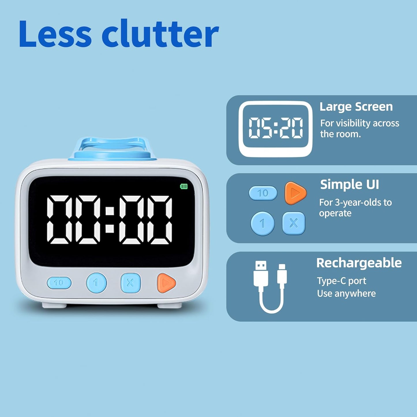 Sticker Reward Timer